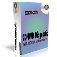 CD/DVD Diagnostic 2.0.2