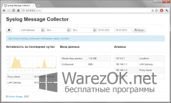 Syslog Message Collector 1.0