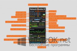Network Monitor II 22.5