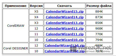 Calendar wizard