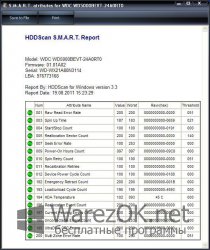 HDDScan 3.3 Portable