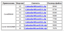 Calendar Wizard 4.1 for CorelDRAW/Corel DESIGNER 4.1 + Serial